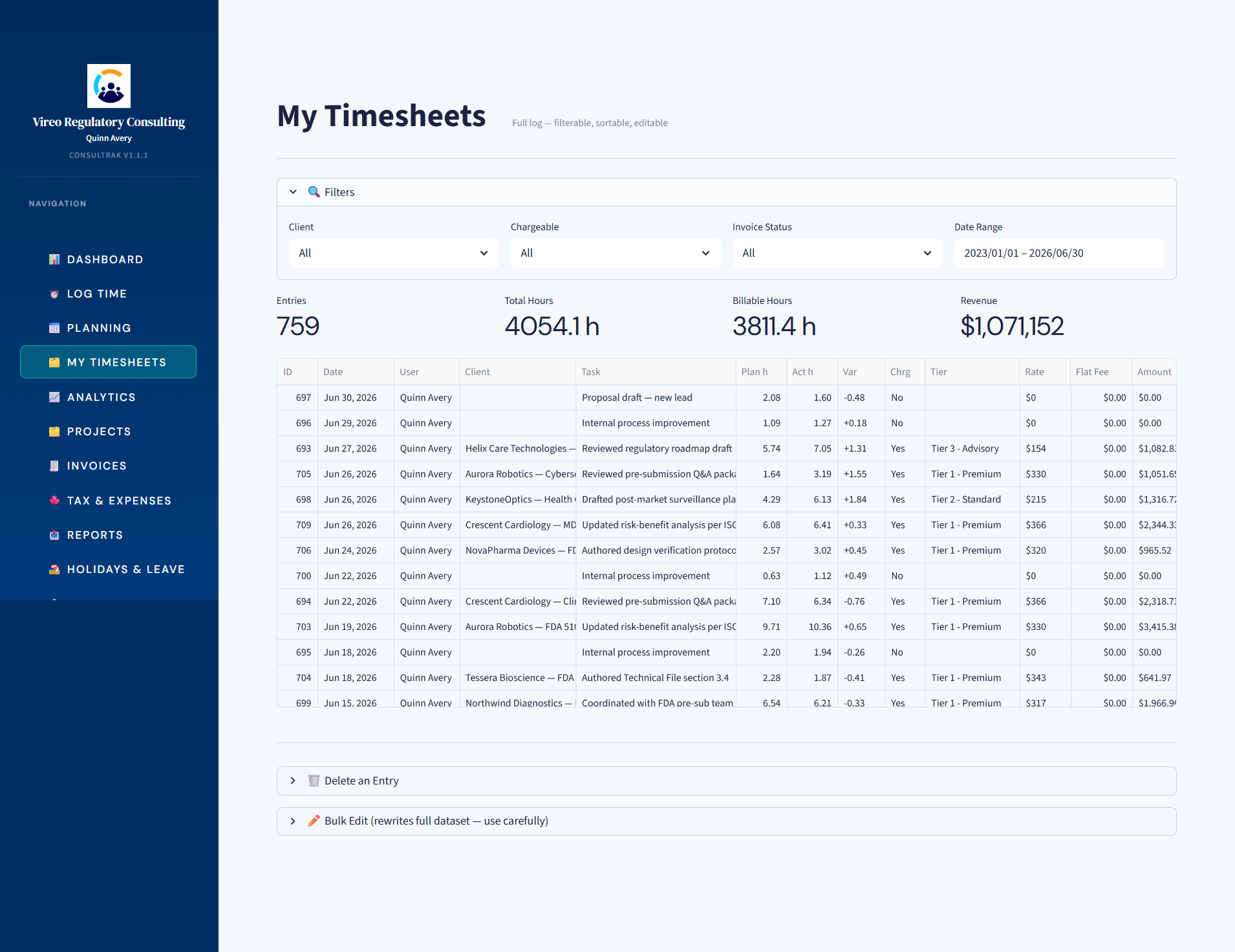 Time Tracking — filterable log, billable hours, revenue by client