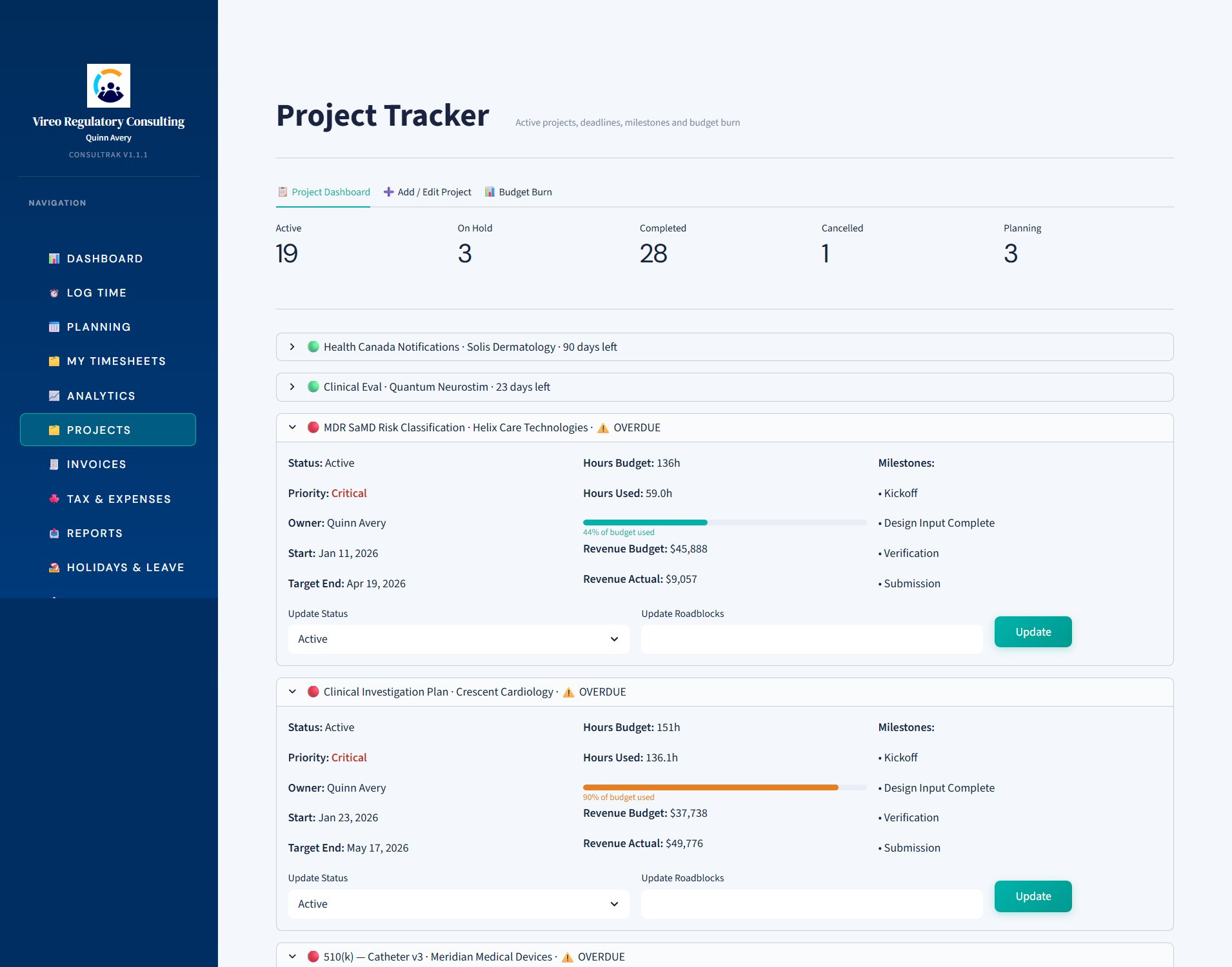 Project Tracker — milestones, burn %, deadlines